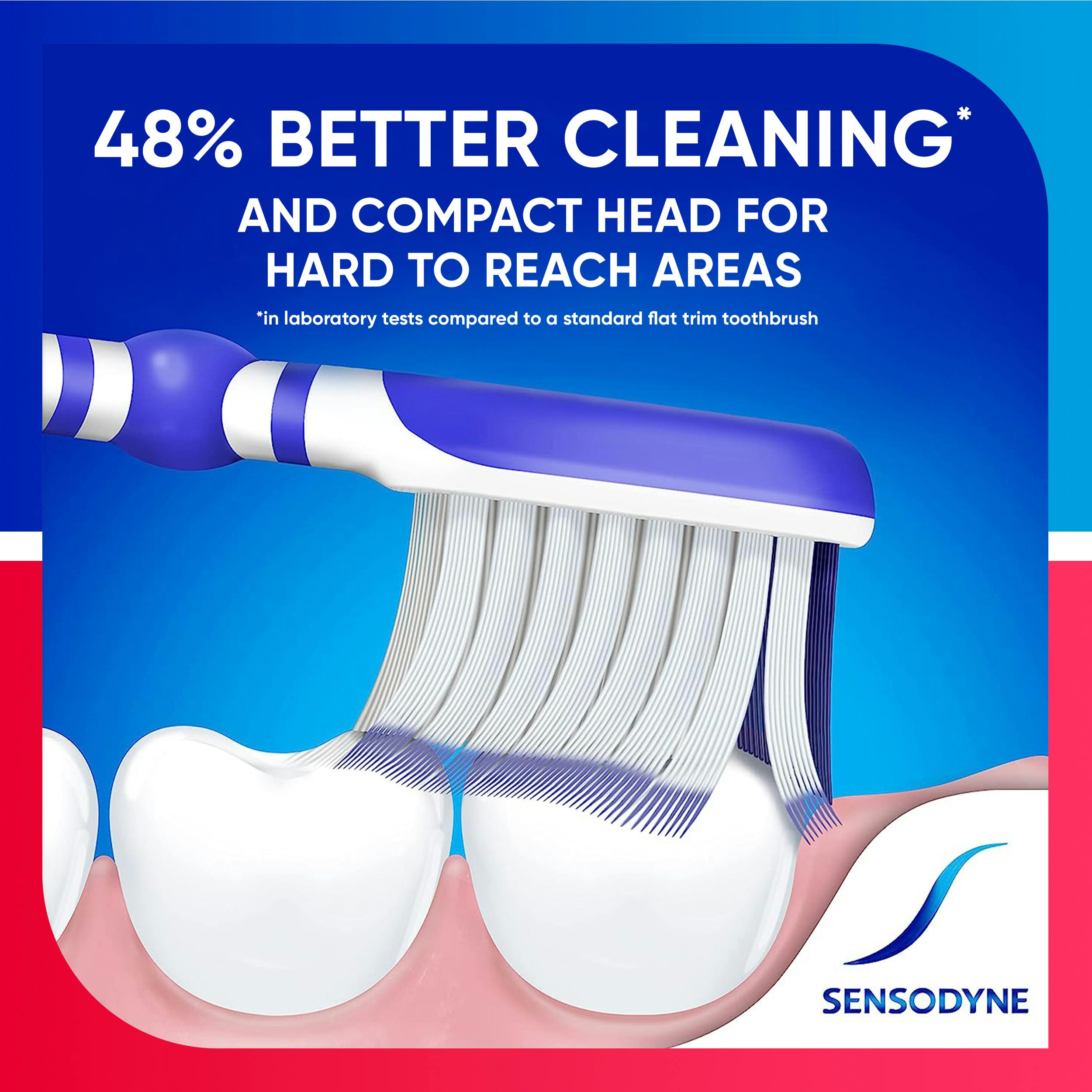 Sensodyne Sensitive Care Toothbrush2